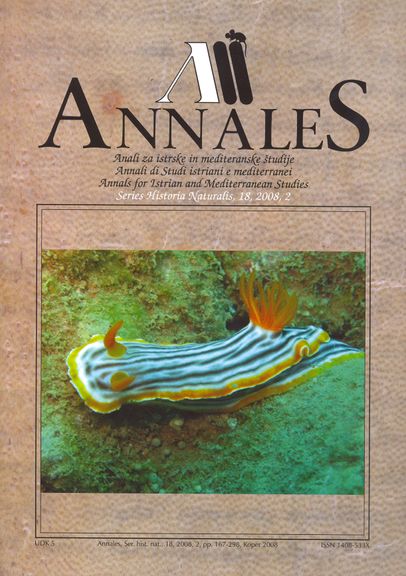 Annales Historia Naturalis cover, No. 2, 2008