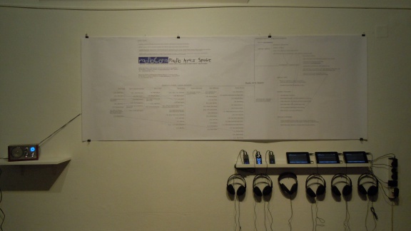 Radio Arts Space exhibition by RadioCona featuring 46 artworks of sound and radio art selected by seven curators, Škuc Gallery, 2011