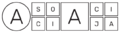 Asociacija, Association of Arts and Culture NGOs and Freelancers logotype