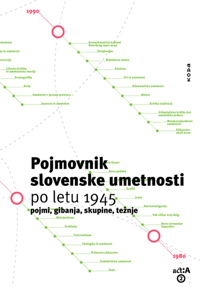 The Glossary of Slovene Art from 1945. Terms, Movements, Groups and Tendencies (Pojmovnik slovenske umetnosti po letu 1945) cover, 2010